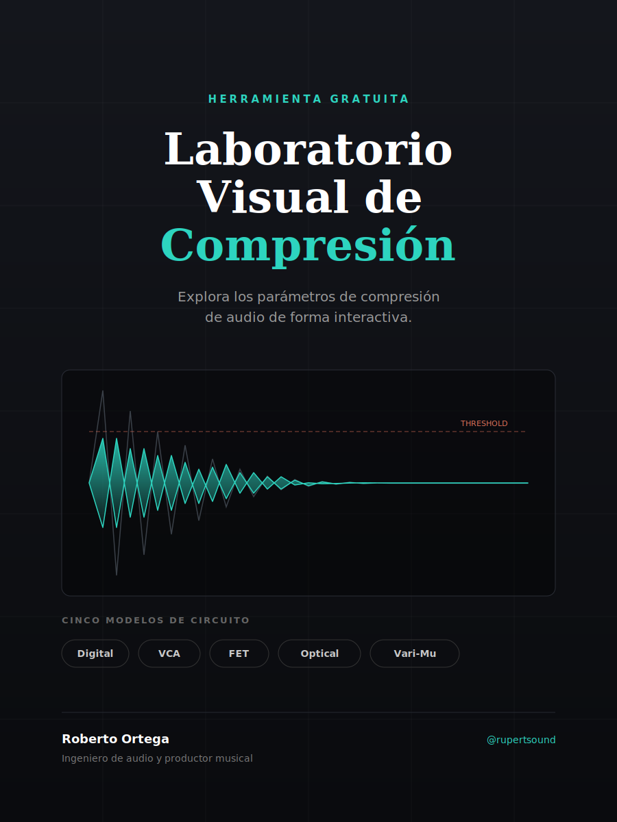 Home Portada Laboratorio Visual de Compresión center